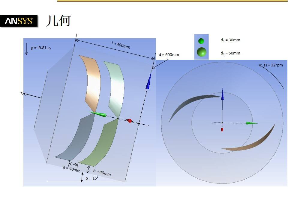 使用ANSYS Fluent的DEM模型(离散单元法)演示转鼓中的颗粒混合的图4